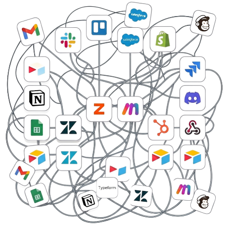 A messy automation workflow